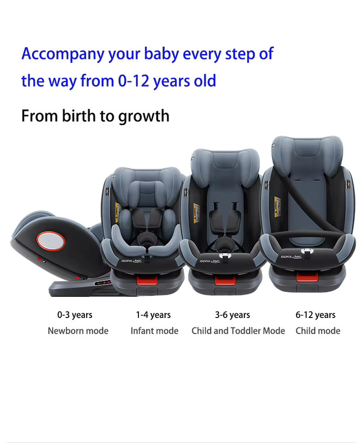 Prokoke R129 Kindersitz mit ISOFIX und 360 Grad Drehbarkeit, Schwarz, für Körpergröße 40-150 cm - Bild 6