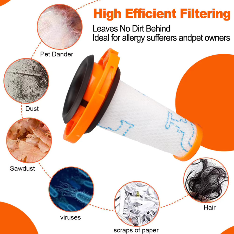 Rowenta X-Force Flex 9.60 Ersatzfilter Set, waschbare und wiederverwendbare Vorfilter - Bild 3