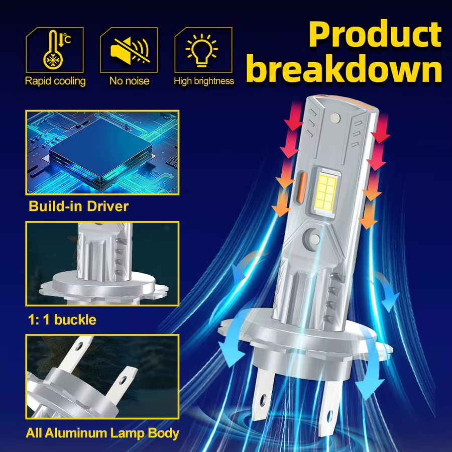 H7 LED Auto Scheinwerfer Lampen 360 W Canbus 12 V 6000 K Nebel Lampen in Silber für Porsche Cayenne 2003-2018 und CROSSFOX - Bild 2