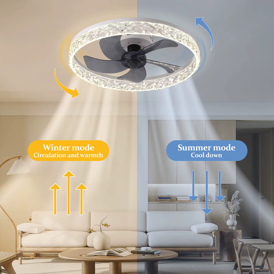 IRALAN LED Deckenventilatorleuchte in Weiß, runde Deckenlampe mit App-Steuerung, dimmbar und mit Timer für Schlafzimmer, Wohnzimmer oder Küche - Bild 1