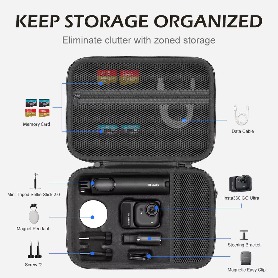 XFJI Tragetasche für Insta360 GO Ultra Action Kamera, Schutzhülle und Reisehandtasche für Kamera-Zubehör, Schwarz - Bild 2