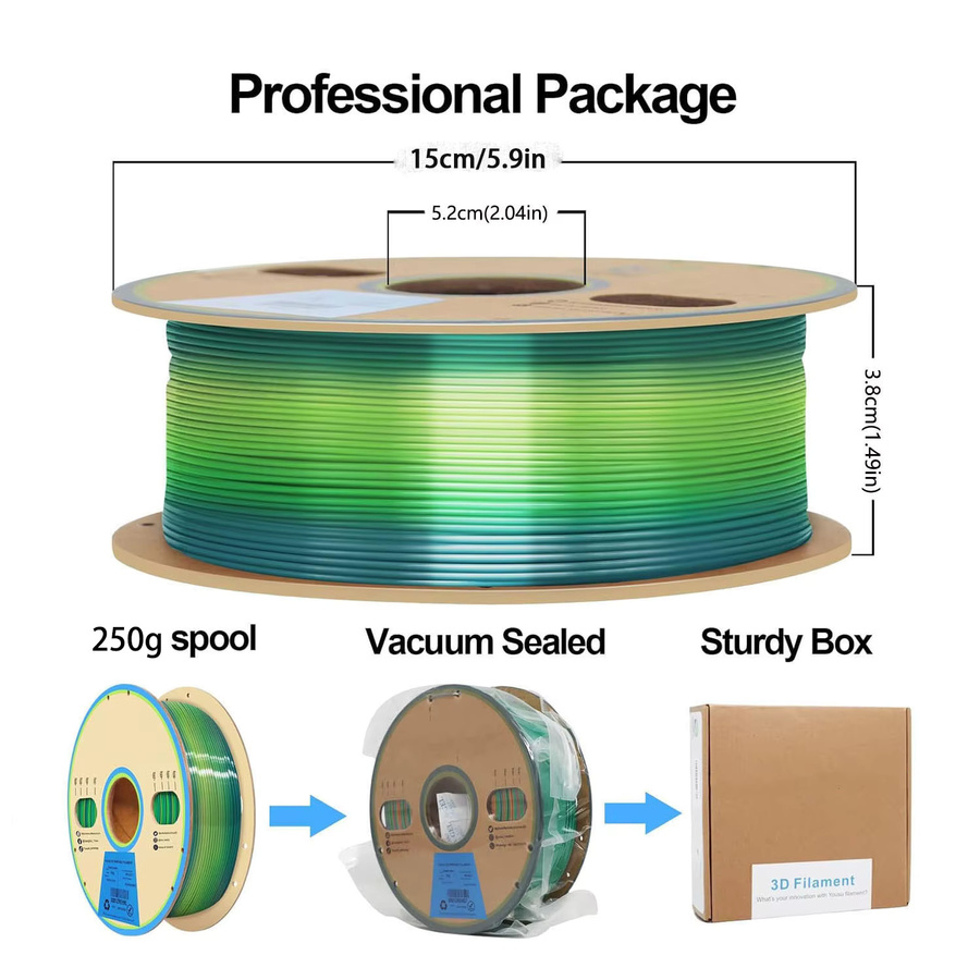 Filajoy3D PLA Filament Bundle Seidenregenbogen 4-in-1 Farbwechsel für FDM 3D-Drucker 250g - Bild 3