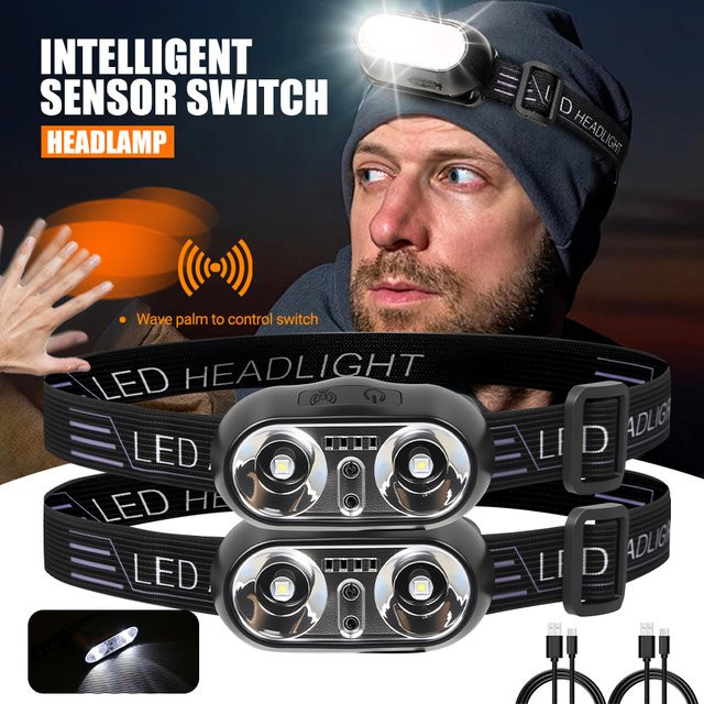 LONGRIVER LED Mini Scheinwerfer mit USB-Ladefunktion, tragbare Kopf-Taschenlampe in Schwarz - Bild 1