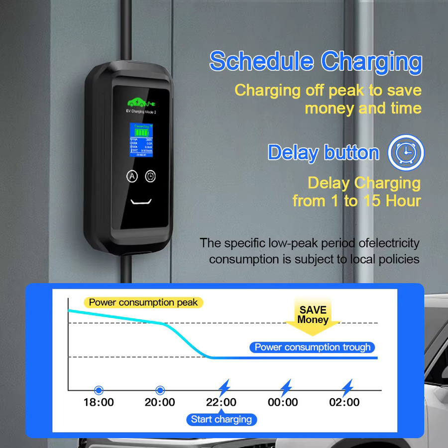 Kolanky Adjust EV-Ladegerät Typ 2 mit CEE Roter Stromstecker, 11KW 16A Heimladestation mit Tuya App Steuerung und Wi-Fi, 5m Kabel - Bild 3