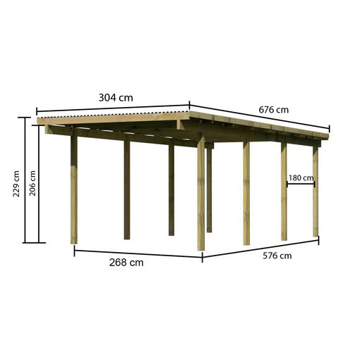 Karibu Einzelcarport Eco 2 Variante A aus Nadelholz mit PVC-Dachplatten, Farbe: grün, B/T: 268 x 576 cm - Bild 3