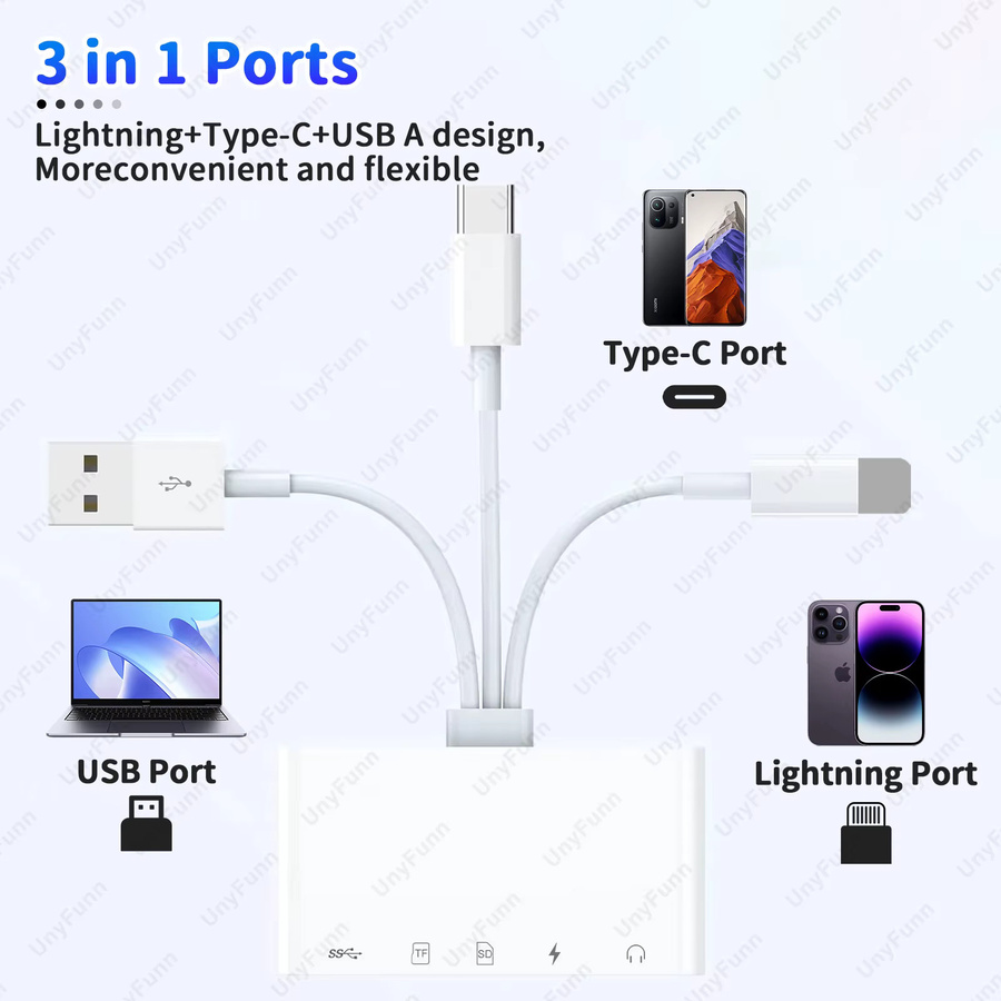 UnyFunn 8-in-1 Speicherkartenleser und USB-C Musik-Hub in Weiß mit USB-A, USB-C, 3,5 mm Klinke und TF/Micro SD/SDHC/SDXC/MMC Unterstützung für iPhone und iPad - Bild 2