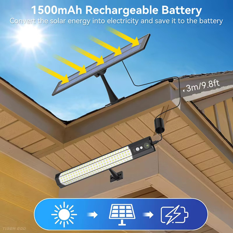 SerRickDon Solar-LED-Außenwandleuchte mit 158 LEDs und Bewegungssensor, Schwarz, Modernes Design für Garten und Außenbereich - Bild 4