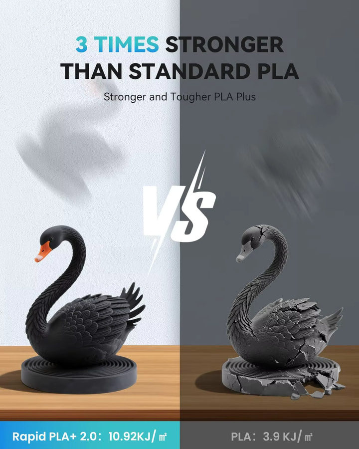 SUNLU PLA+ Filament Grün, 1,75 mm, 1 kg, Hochgeschwindigkeits-3D-Drucker-Filament für FDM-Drucker - Bild 2