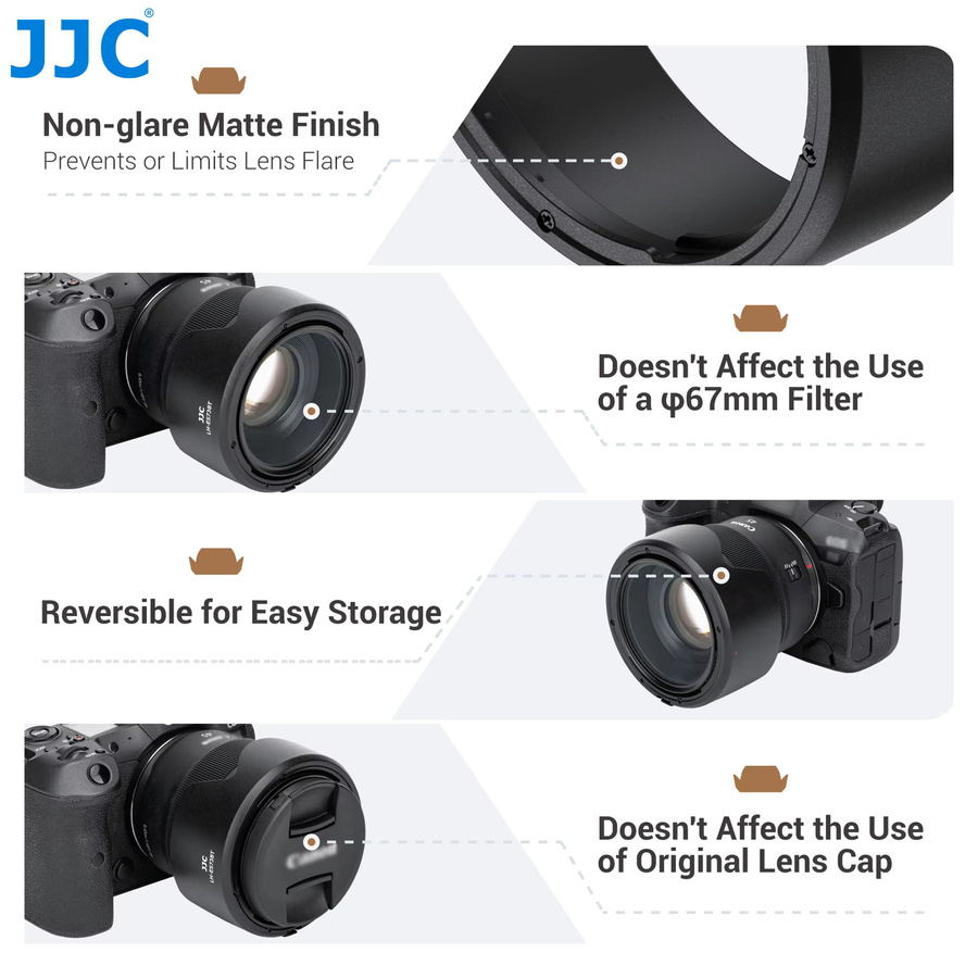 JJC ES-73B Reversierbare Gegenlichtblende in Schwarz für Canon RF 45mm F1.2 STM Objektive - Bild 4