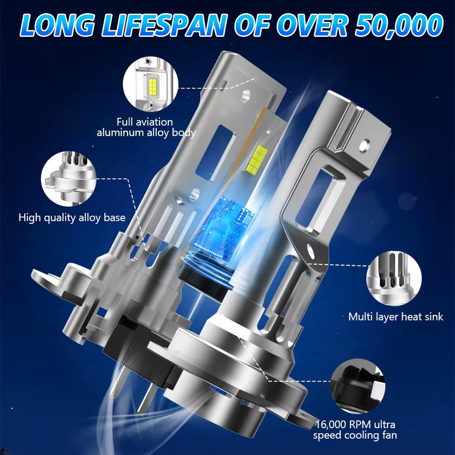 LSLIGHT LED H7 Scheinwerferlampen Set 30000LM in Silber für Mercedes-Benz W169 W176 W204 W205 A209 C209 C207 W246 W211 X164 X166 W166 W251 R171 W221, 2 Stück - Bild 3