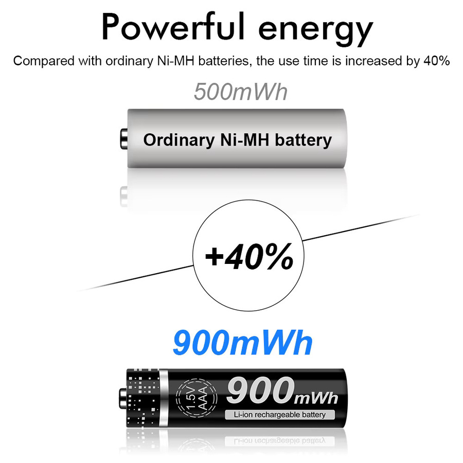PALO 1.5V AAA Li-Ionen wiederaufladbare Batterie mit Batterie-Box, Schwarz, 900mWh - Bild 3