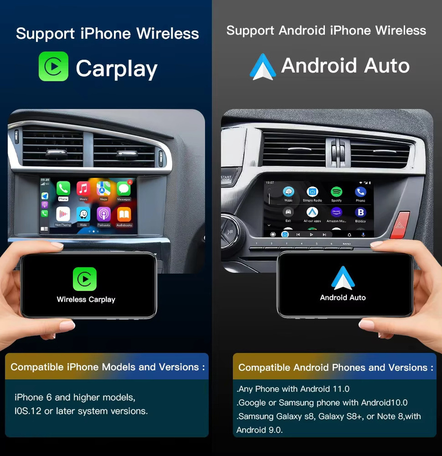 Wireless CarPlay und Android Auto Adapter für Peugeot Citroen SMEG und MRN Systeme mit Mirroring Airplay und Navigation Unterstützung von AUTOABC - Bild 5