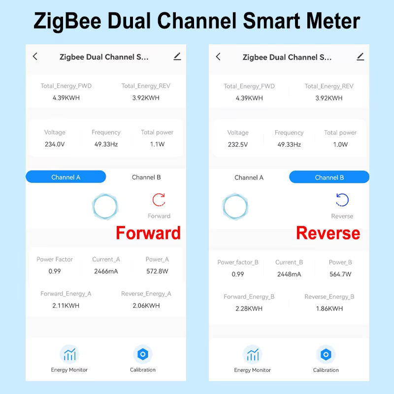 Smart Life MatSee Plus ZigBee Energiemonitor in Weiß mit 1 oder 2 Kanälen und bidirektionalem Stromsensor zur Leistungsüberwachung via App (AC100-240V, Gateway erforderlich) - Bild 2