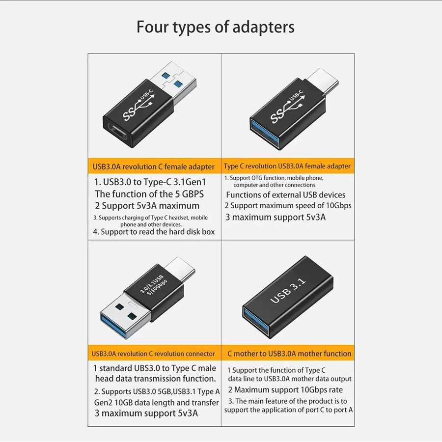 USB 3.0 Adapter Stecker auf Stecker in Schwarz mit 5 Gbit/s Gen1 für Festplatten und Laptops - Bild 2