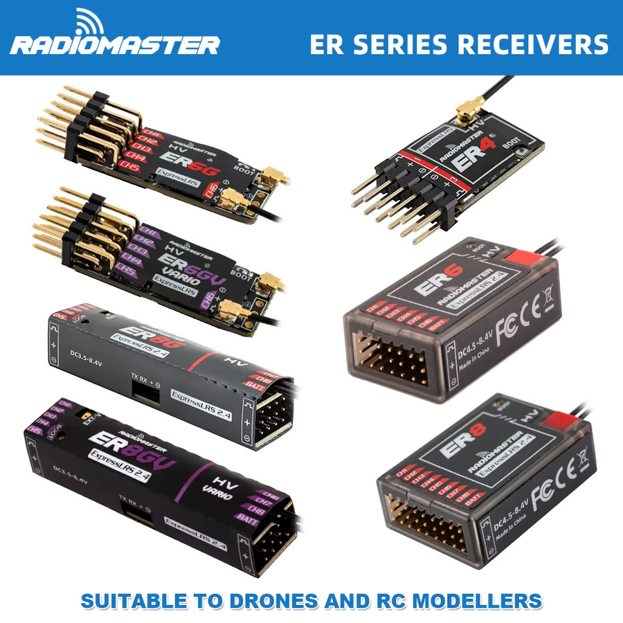 Radiomaster PWM Mini-Empfänger, Schwarz, Kunststoff - Bild 2