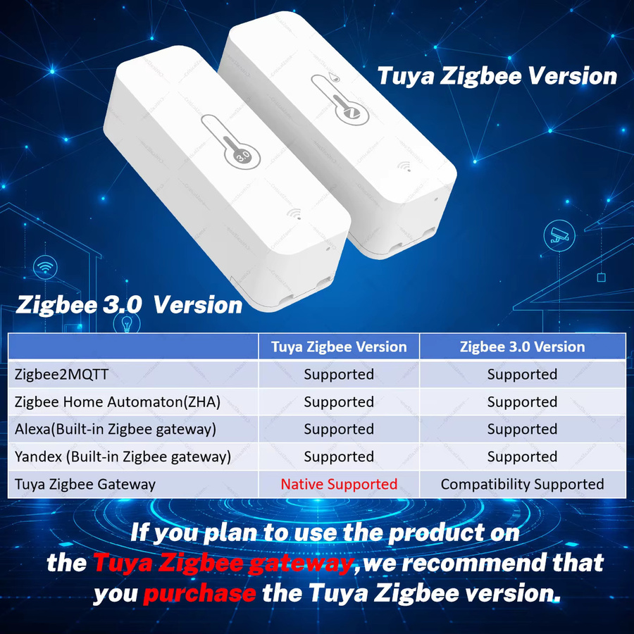 Zigbee Temperatursensor für Smart Home IoT-Geräte in Weiß, kompatibel mit Yandex Alexa, Home Assistant, Zigbee2mqtt und SmartLife Tuya - Bild 4