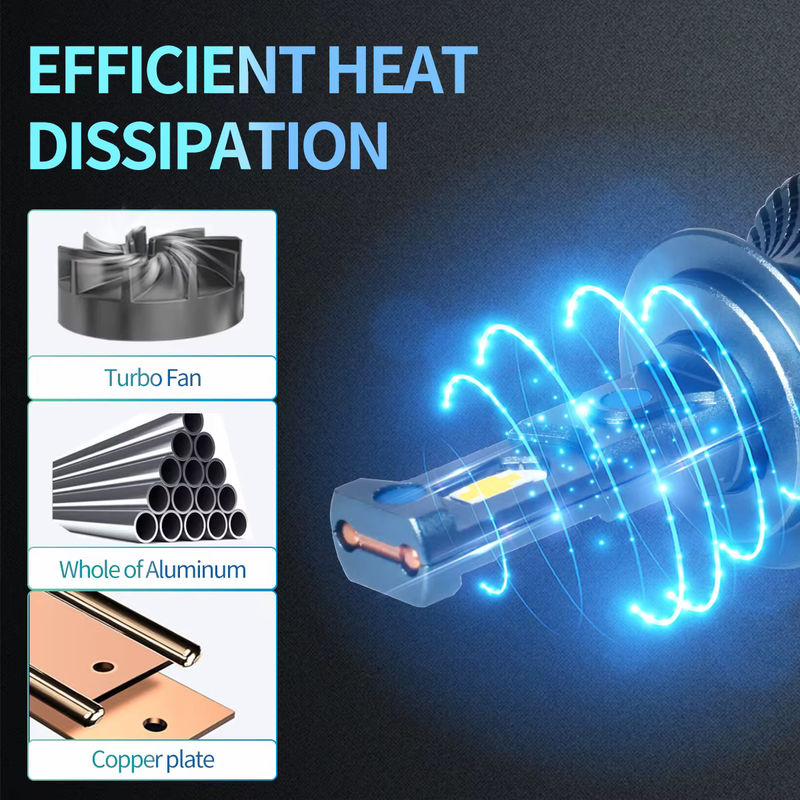 K6R LED-Autoscheinwerferlampen mit 6000 K und 300 W für H7 H4 H1 H11 H8 9005 9006 9012, 16000 LM mit Plug-Play-Decoder für hohe Helligkeit - Bild 5