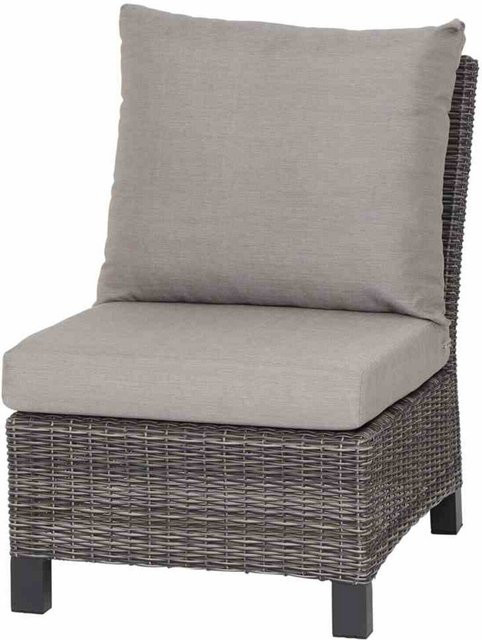 Siena Garden Corido Mittelelement in Anthrazit aus Aluminium und Polyrattan, B/H/T: 60 x 88 x 83 cm - Bild 1