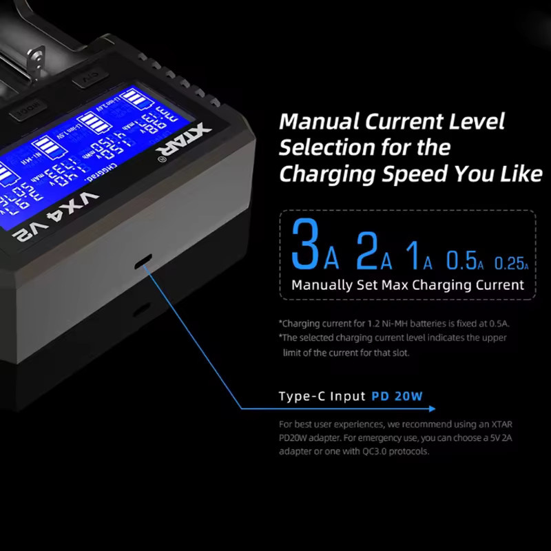 XTAR VX4 V2 Intelligent 4-Slot-Akkuladegerät in Schwarz mit umschaltbarem Ladestrom für 18650 und 21700 Lithium-Akkus - Bild 5