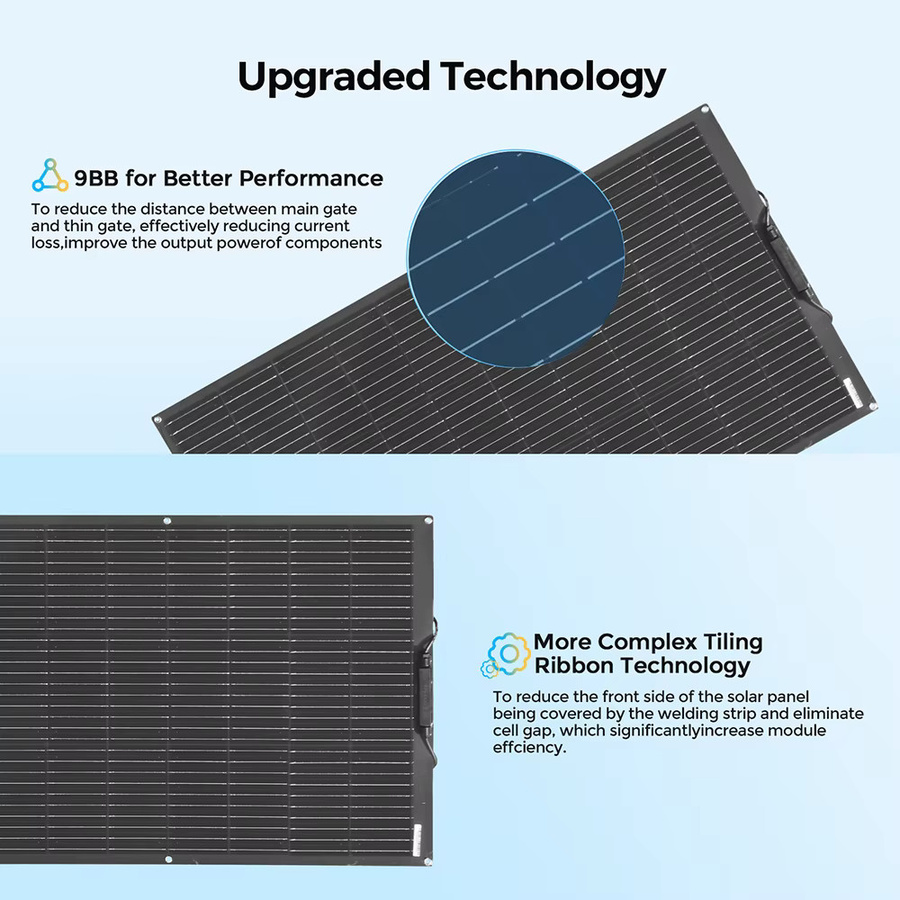 XINPUGUANG 200W Flexibles Solarmodul Set aus 2 x 100W Mono-Solarpanels in Schwarz für Wohnmobile, Balkone und Dächer - Bild 5