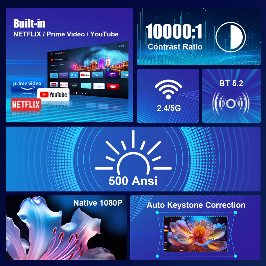 Magcubic Mini-Projektor HY320 NTV mit Netflix-Lizenz, Full HD 1080P, WLAN und Bluetooth 5.2, automatische Keystone-Korrektur und Sprachsteuerung - Bild 3