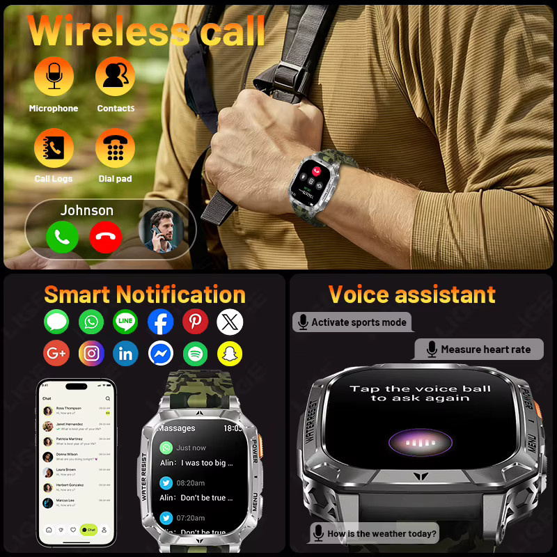 LIGE Militär-Smartwatch mit 2,01 Zoll HD-Bildschirm, 1400 mAh Akku, Bluetooth-Anruf, 3ATM wasserdicht, Farbe: Blau, kompatibel mit Android und iOS - Bild 3