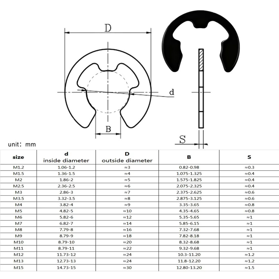 EDGAR GARY E-Clip Sicherungsring nach DIN6799 aus schwarzem Eisen für externe Wellendichtungen M1,2 bis M15 - Bild 2