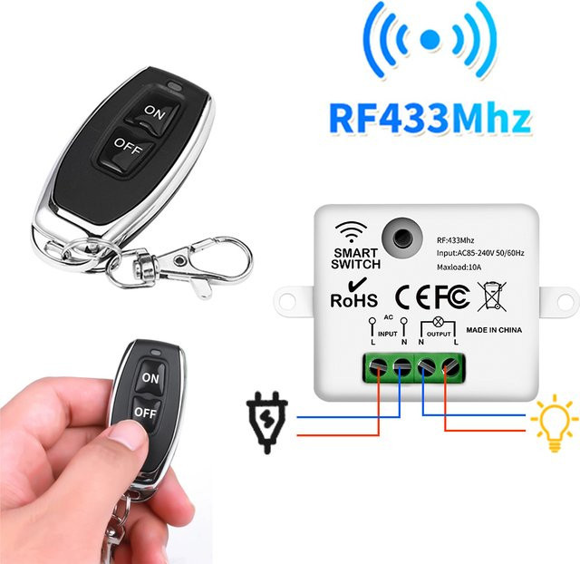 GGBEE Kabelloser RF433MHz Lichtschalter mit Fernbedienung und Relais-Empfänger in Weiß zur DIY-Steuerung von LED-Beleuchtung (100-240V, 10A) - Bild 1