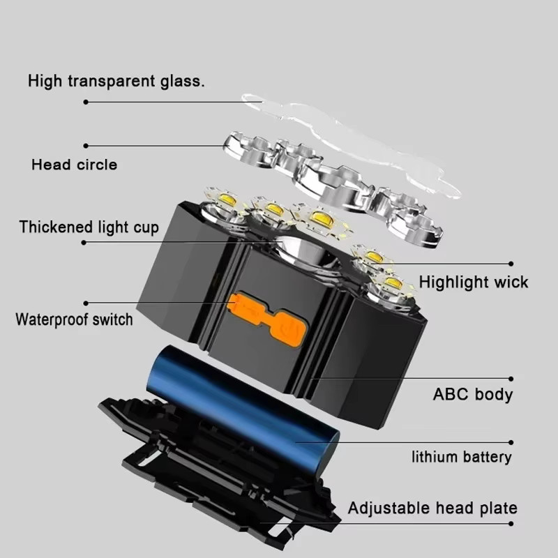 ESMARTER 5-LED-Stirnlampe in Schwarz, wiederaufladbare LED-Taschenlampe mit coolweißem Licht für Camping, Angeln und Radfahren - Bild 3