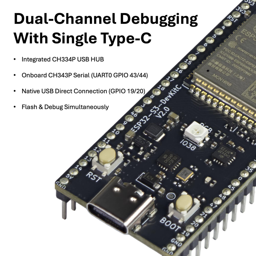 Emakefun ESP32-S3-DevKitC Entwicklungsboard mit 16 MB Flash und 8 MB PSRAM, WiFi und Bluetooth Modul mit USB-C Schnittstelle, Schwarz - Bild 2