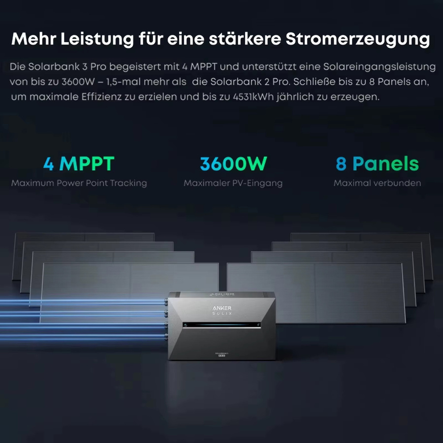 Anker SOLIX Solarbank 3 E2700 Pro Balkonkraftwerk Set in Schwarz mit 4x500W Solarmodulen - Bild 1