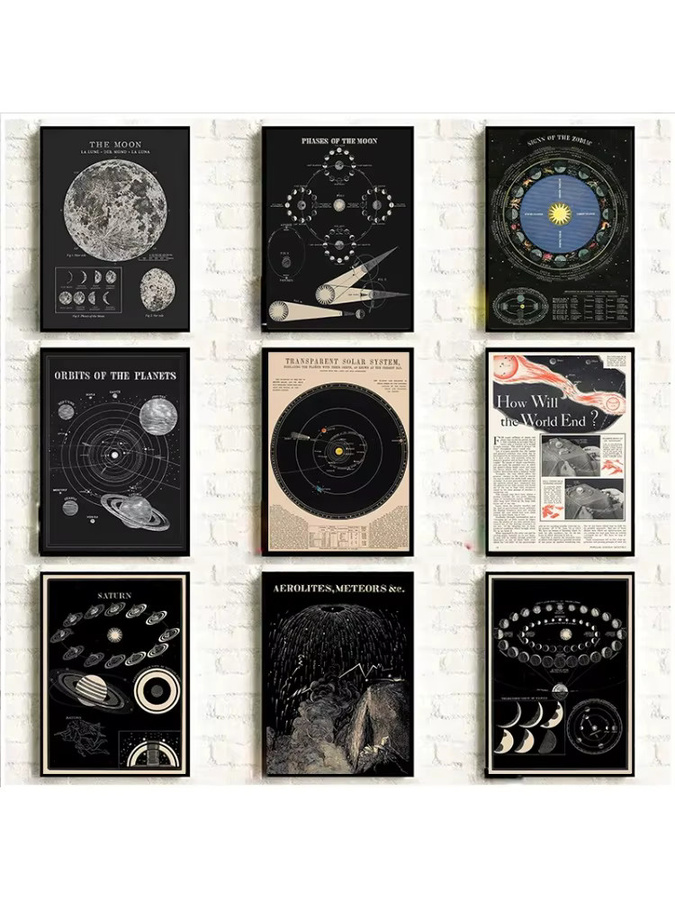 Potdemiel Vintage Wandkunst Leinwand Poster mit Astronomie Sonnensystem Karte und Mondphasen in Mehrfarbig - Bild 5