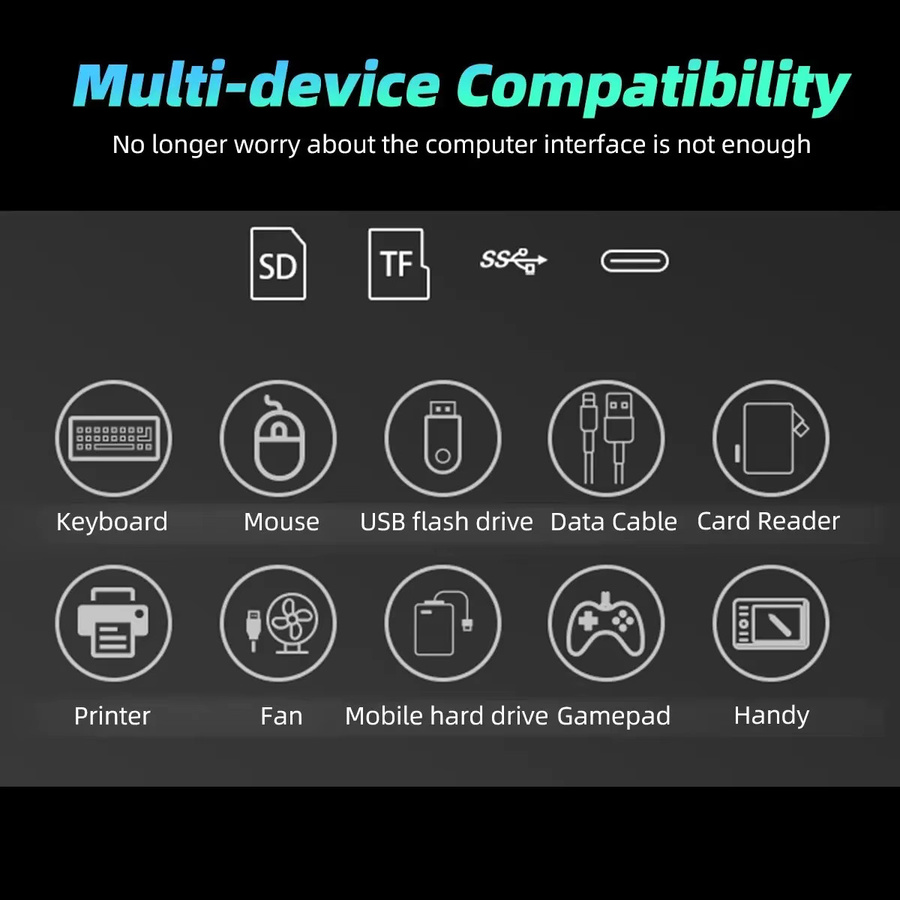 4-in-1 USB-OTG Kartenleser für SD und TF Karten mit USB-C Anschluss in Weiß - Bild 3