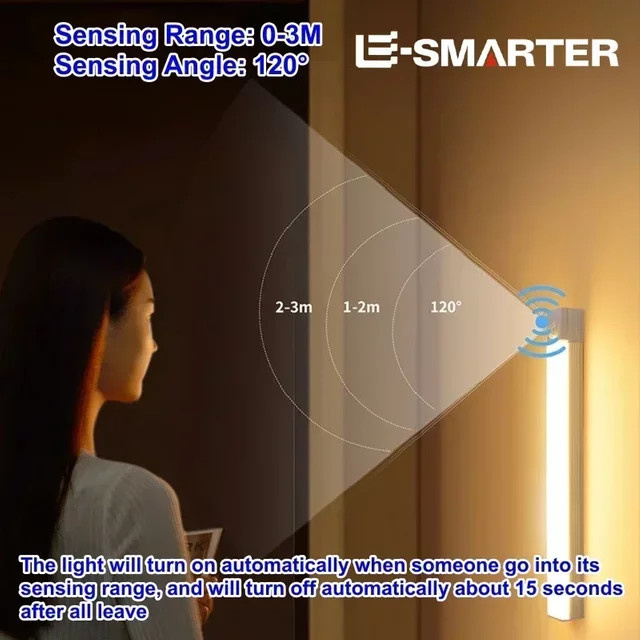 ESMARTER LED Wandleuchte in Weiß mit Bewegungssensor, wiederaufladbare magnetische Schranklampe und Nachtlicht für Badezimmer und Möbel - Bild 1