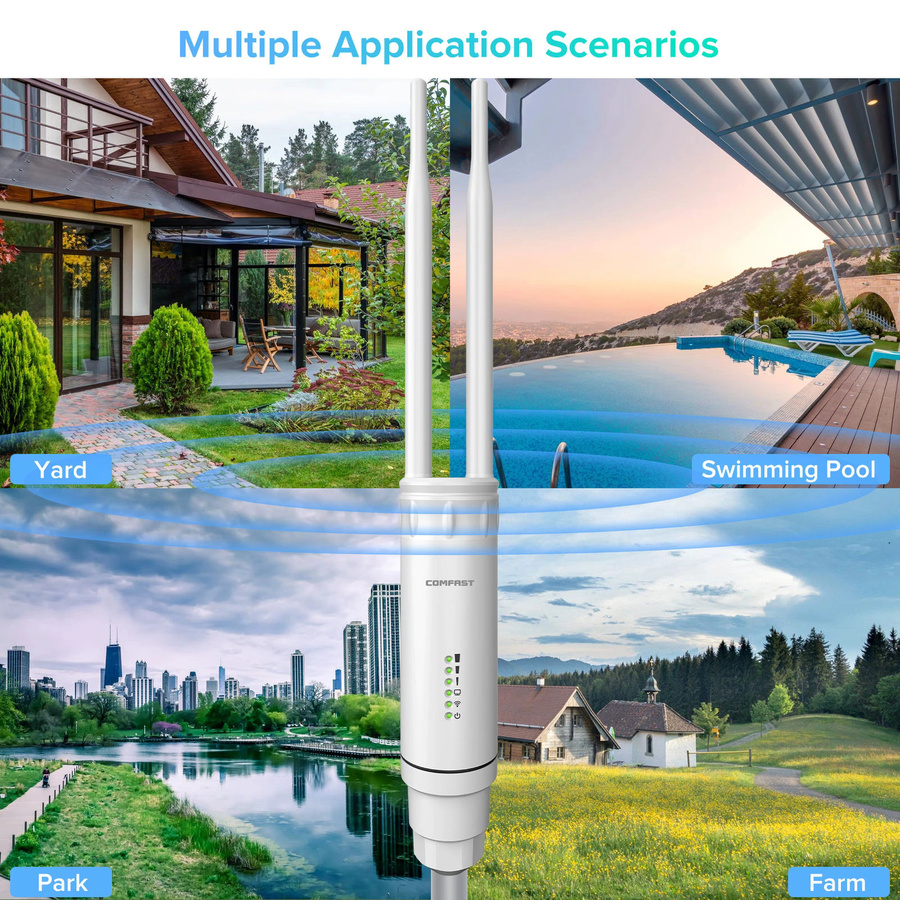 COMFAST AC1200/AC1300 Outdoor AP Router, Dual-Band 2,4G/5G WiFi Repeater und Signalverstärker, wasserdicht, Weiß - Bild 5