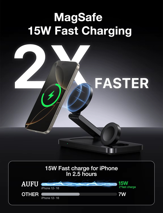 AUFU 3-in-1 Faltbare Magnetische Kabellose Ladestation für MagSafe, iPhone, Apple Watch und AirPods in Schwarz - Bild 2