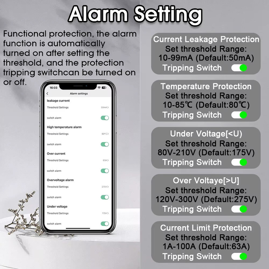 EARU Tuya WiFi Smart Bidirektionaler Energiezähler kWh-Meter mit Unter- und Überspannungsschutz sowie Strom- und Erdschluss-Schutzrelais in Weiß - Bild 4