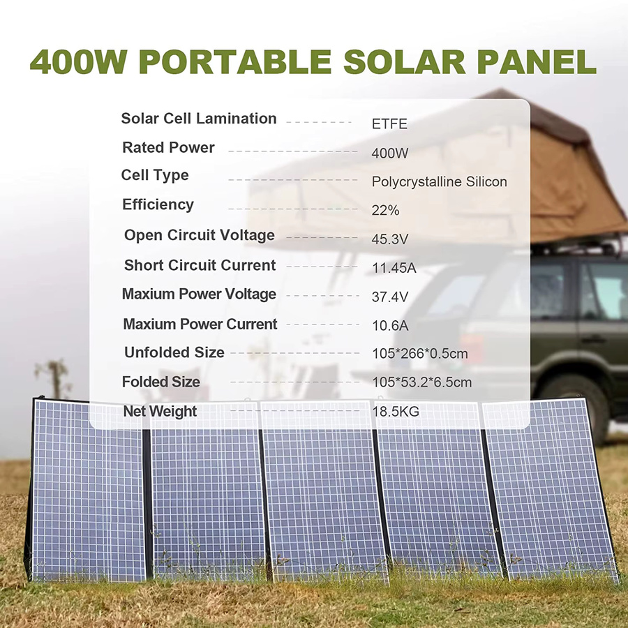 ALLPOWERS Tragbares Solarpanel wasserdicht für Outdoor-Camping und Wohnmobil - Bild 2
