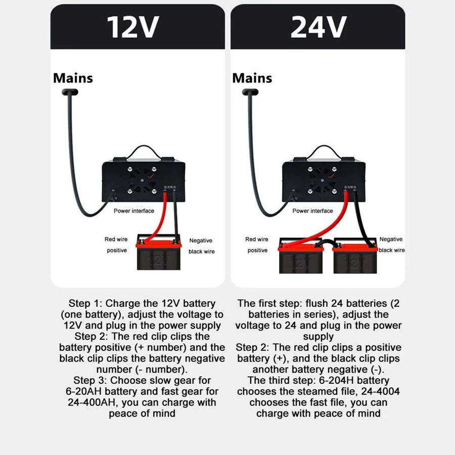 Intelligentes 400A Autobatterie-Ladegerät für 12V und 24V mit 220W Hochleistungs-Schnellladefunktion und Pulsreparatur-Modus - Bild 3