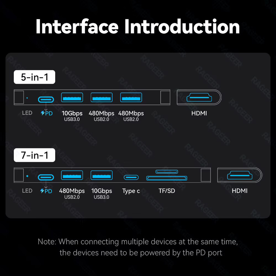 RAGEER 7 in 1 USB-C Hub mit 10 Gbit/s USB 3.0 und 5 USB PD Typ-C Anschlüssen, Docking Station für PC, Farbe: Silber - Bild 4