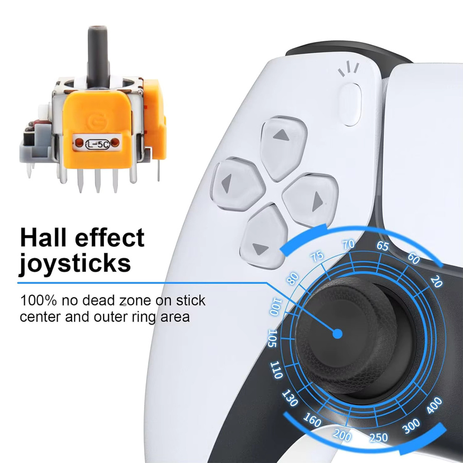 Gryan Hall Effect Joystick 3D Analog Sensor Ersatz ThumbStick für PS5, PS4, Xbox One und Nintendo Switch Pro Controller Reparatur Zubehör, Multicolor - Bild 4