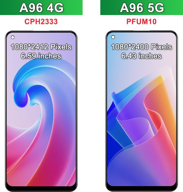 OPPO A96 CPH2333 LCD Display mit Touchscreen Digitizer Montage und Rahmen in Schwarz für die Telefon Reparatur - Bild 1