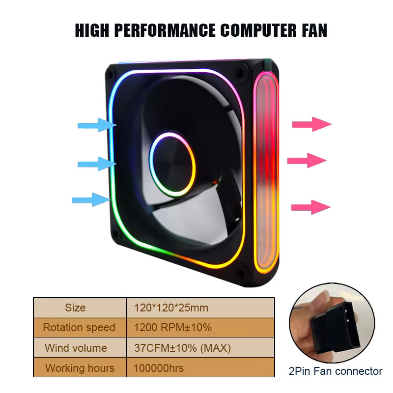 MANMU RGB Computergehäuselüfter zur Luftkühlung in Multicolour, 120 mm, 2-polig - Bild 3