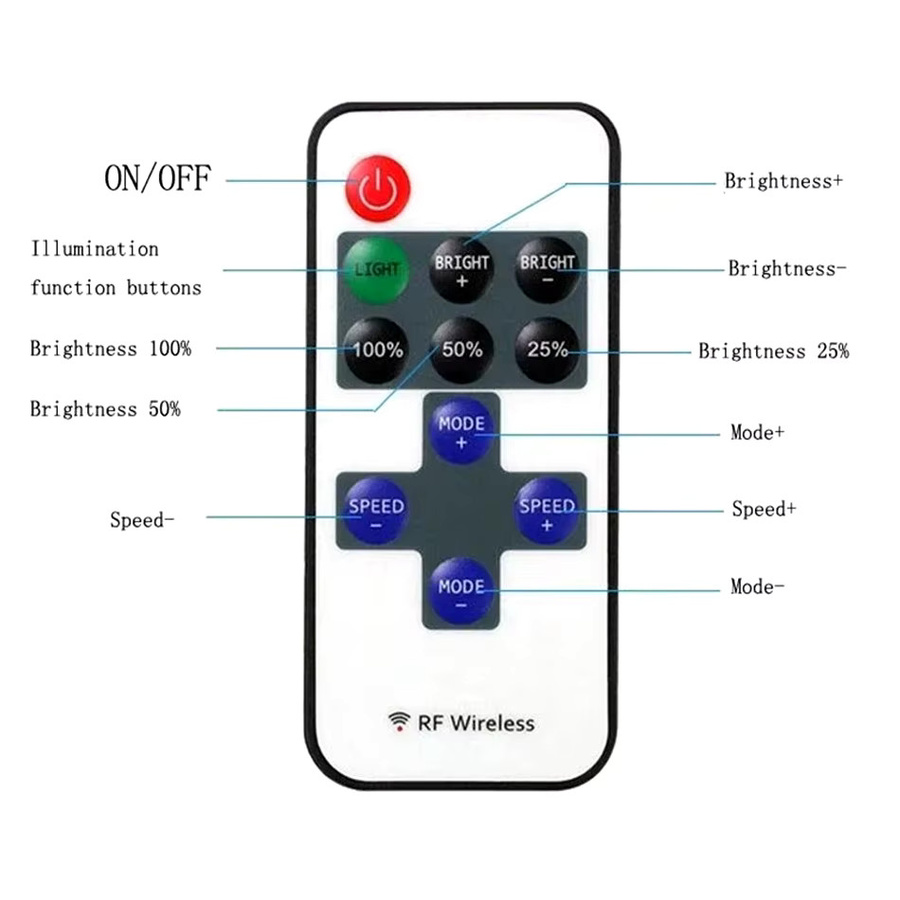 TiaoChongYi 11-Tasten Funk-RF-LED-Dimmer mit USB-Anschluss für monochromen Lichtstreifen, DC5-24V, Farbe: Weiß - Bild 3