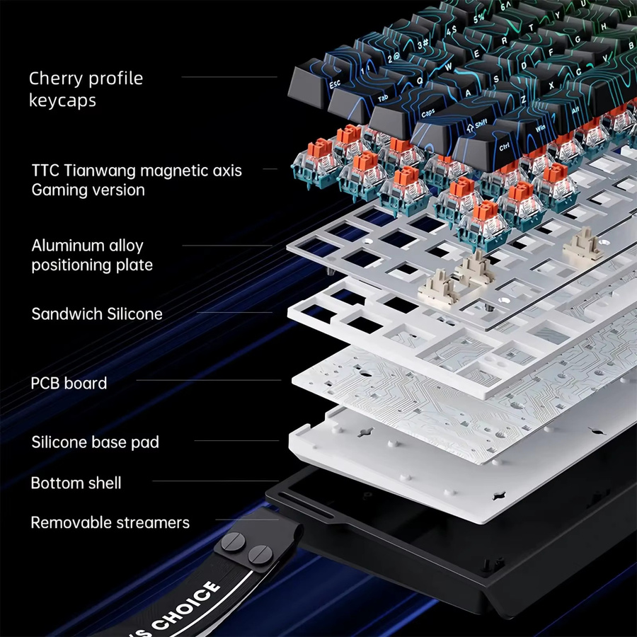 MCHOSE ACE 68 Gaming-Tastatur mit Hall-Effekt Magnetschaltern, RGB-Beleuchtung und programmierbaren Funktionen für Logitech-Kompatibilität - Bild 2