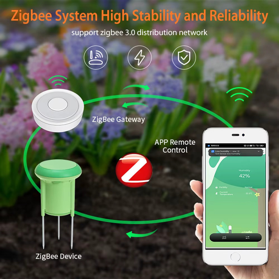 Elivco Tuya Smart Bodensensor Zigbee 3.0 Pflanzen-Temperatur- und Feuchtigkeitsmesser in Grün zur Gartenautomatisierung - Bild 3