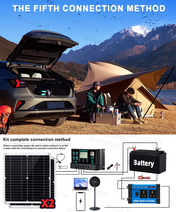 SOECOPO 6000W Solarsystem Kit mit 2x 300W Solarmodulen, 100A Controller und Wechselrichter für Camping und Home in Schwarz - Bild 5