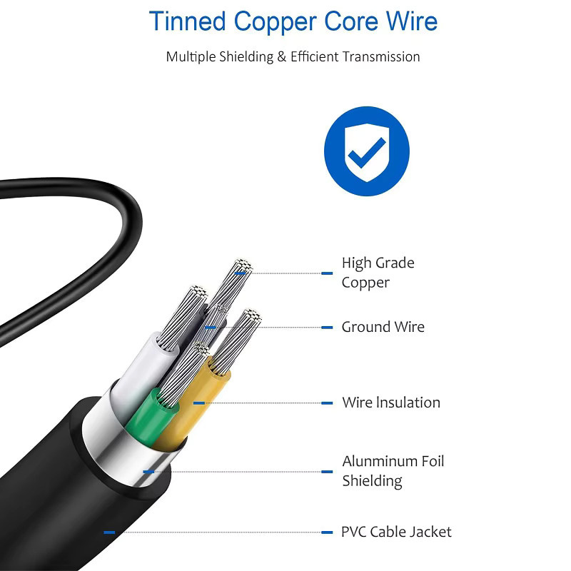 PD 45W Dual USB-C Schnellladekabel 5A mit Datenübertragung in Schwarz - Bild 4