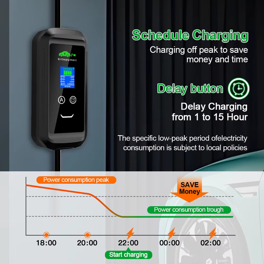 ISIGMA Tragbares EV Ladegerät Typ2 mit Tuya App WIFI Steuerung, 11KW 16A, CEE Rot - Bild 3