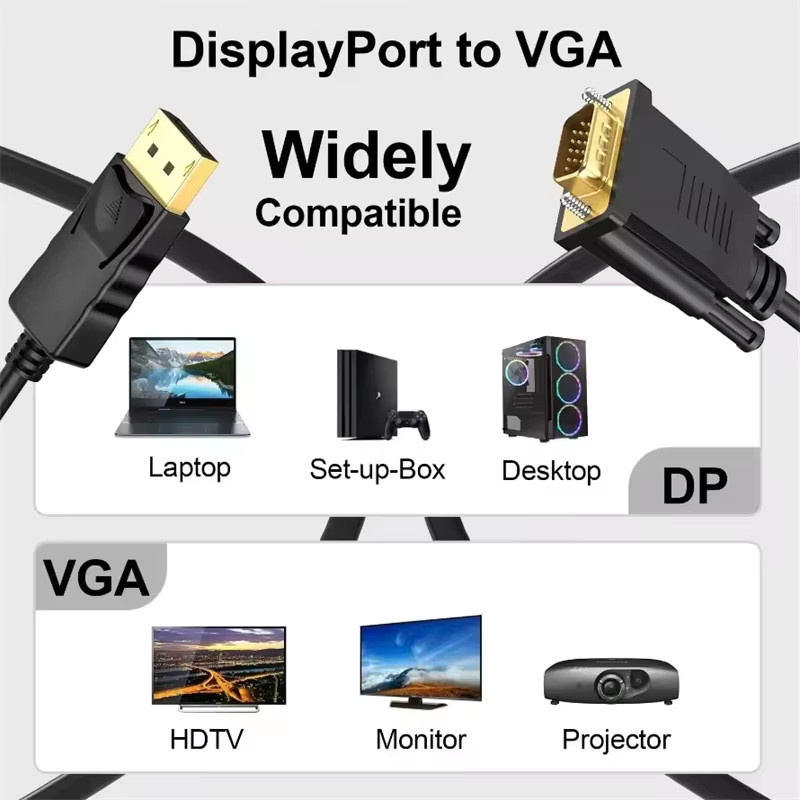OUIO DisplayPort auf VGA Adapterkabel in Schwarz, HD 1080P DP zu VGA Konvertierungskabel für PC, Laptop und Projektor, Länge: 1,8 m - Bild 2